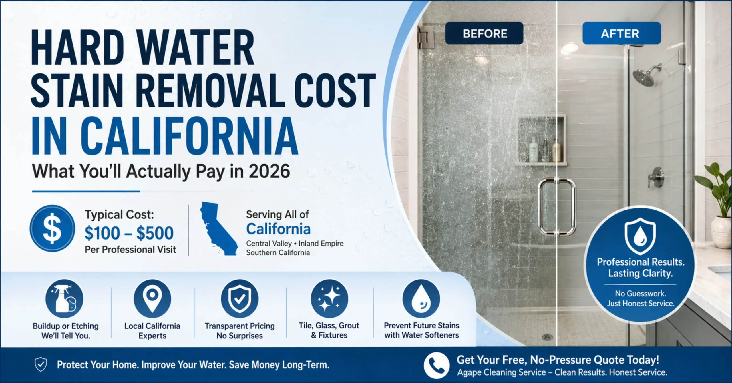 Hard Water Stain Removal Cost in California: